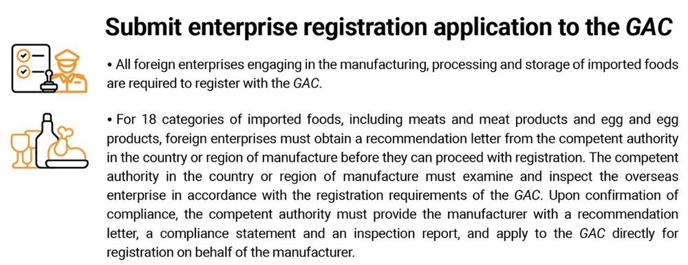 Picture: Submit enterprise registration application to the GAC
