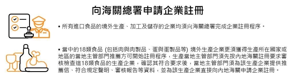 图：向海关总署申请企业注册