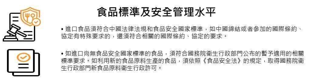 图：食品标准及安全管理水平